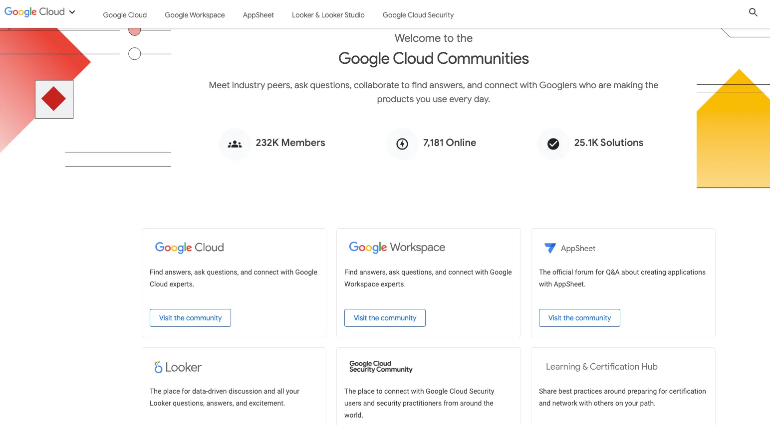 GCP Communities