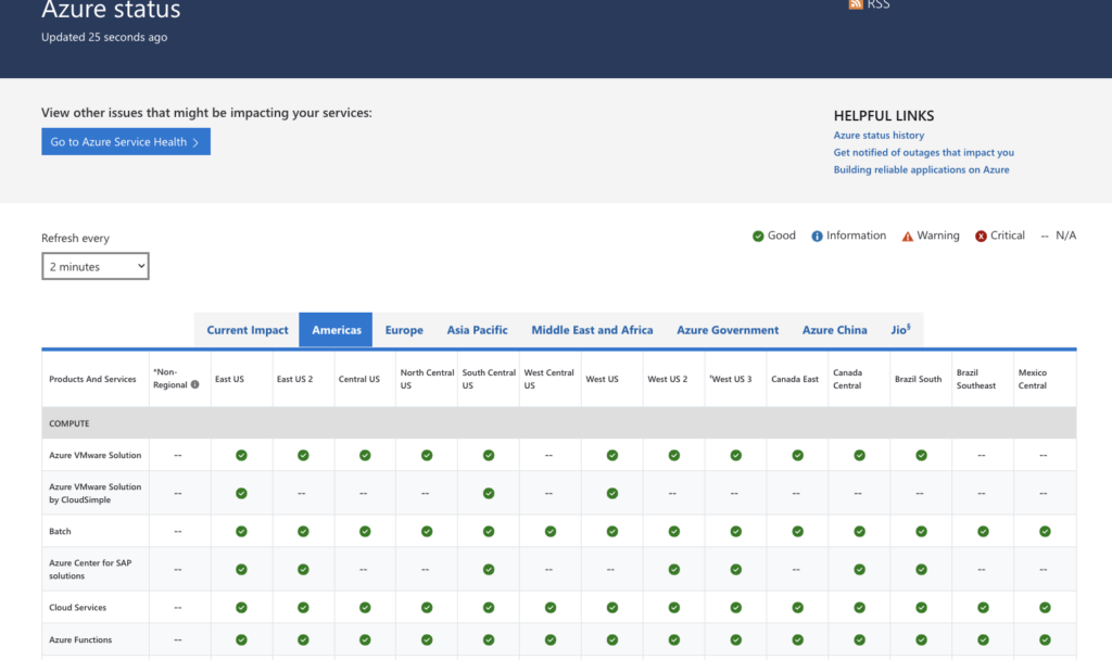 Azure Service Health dashboard showing service statuses