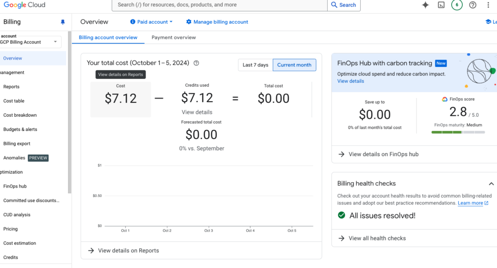 GCP-Billing-Dashboard-Screenshot