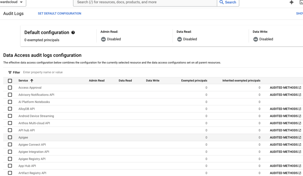 GCP-Cloud-Audit-Logs