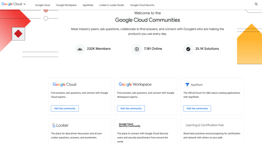 GCP-Communities
